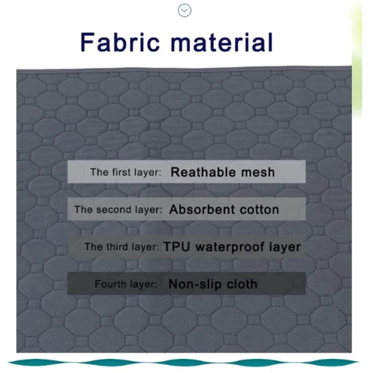 Reusable Training Pee Pad